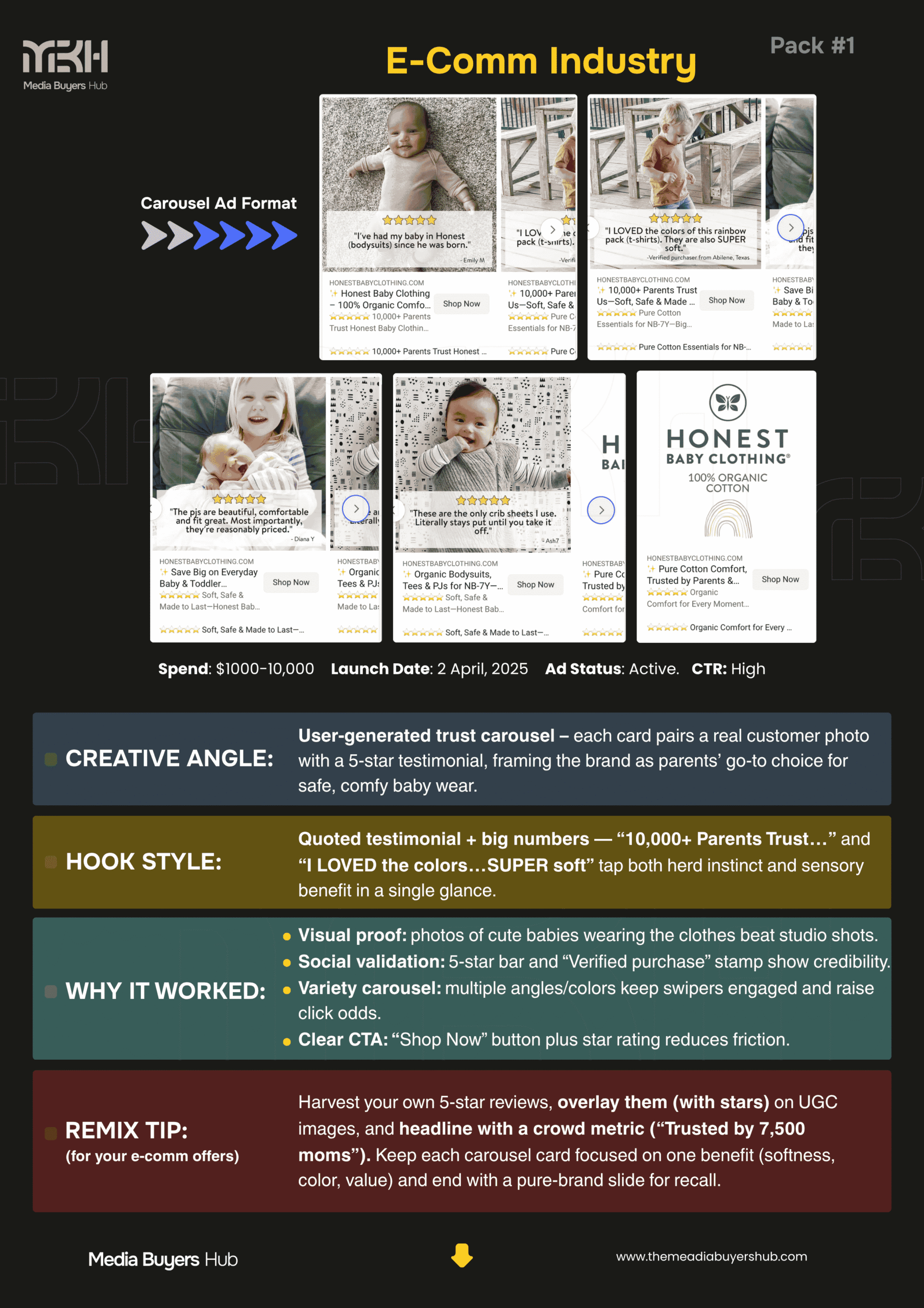 Winning Ads Vault